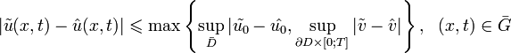 |\tilde{u}(x,t)-\hat{u}(x,t)|\leqslant \max\left\{\sup_{\bar{D}}|\tilde{u_0}-\hat{u_0},\sup_{\partial D\times [0;T]}|\tilde{v}-\hat{v}|\right\},~~(x,t)\in\bar{G}