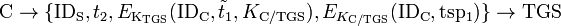 \mathrm{C}\to\{\mathrm{ID_S},t_2,E_{\mathrm{K}_{\mathrm{TGS}}}(\mathrm{ID}_{\mathrm{C}},\tilde{t}_1,K_{\mathrm{C/TGS}}),E_{K_{\mathrm{C/TGS}}}(\mathrm{ID_C},\mathrm{tsp_1})\}\to\mathrm{TGS}